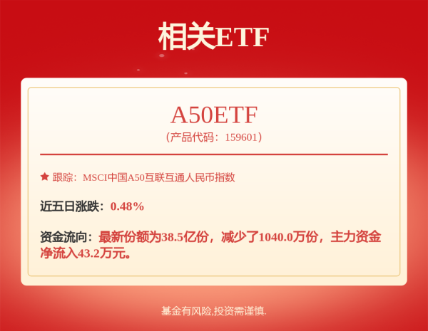 炒股开户在线股票配资平台 德尔玛为子公司提供不超过4.3亿担保